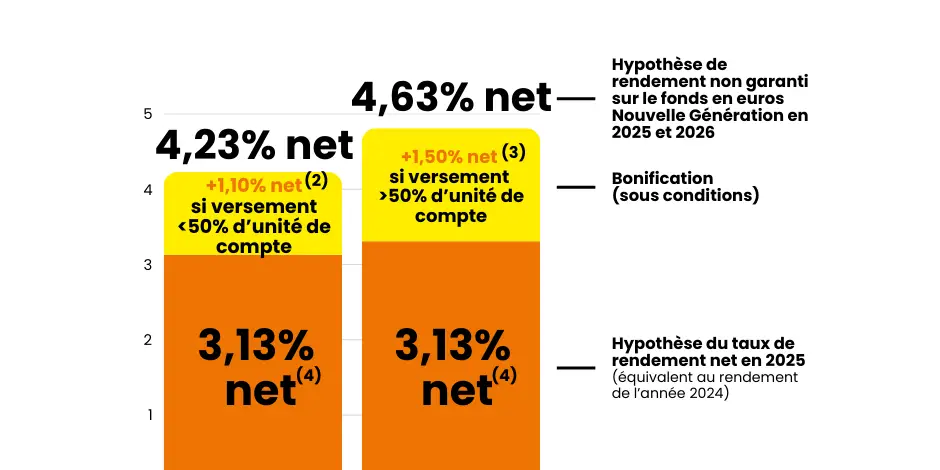 Post Conférence 2025 (43)